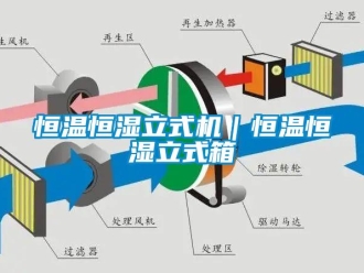 知識百科恒溫恒濕立式機｜恒溫恒濕立式箱