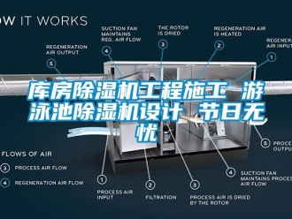 行業新聞庫房除濕機工程施工 游泳池除濕機設計 節日無憂