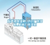 超聲波除濕機_紡織廠除濕機_機械廠除濕機