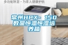 常州HPX- 150數顯恒溫恒濕培養箱