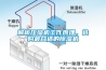 解析壓縮機工作原理，選購最合適的除濕機