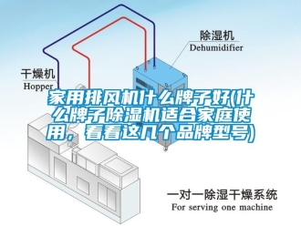 企業新聞家用排風機什么牌子好(什么牌子除濕機適合家庭使用，看看這幾個品牌型號)