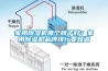 家用除濕機哪個牌子好？家用除濕機品牌排行要知道