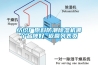 紡織廠原料防潮除濕機哪個品牌好 返回列表頁