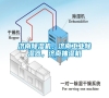 濟南除濕機，濟南工業除濕器，濟南抽濕機