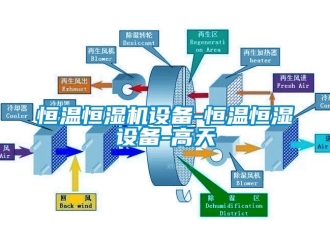 知識百科恒溫恒濕機設備-恒溫恒濕設備-高天