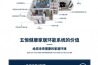 熱點：家用除濕機_強化成本與瘦身_渠道細分升級_業內新聞_新聞動態-實力廠家官網